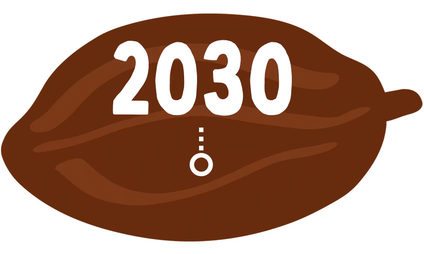 Cocoa future image